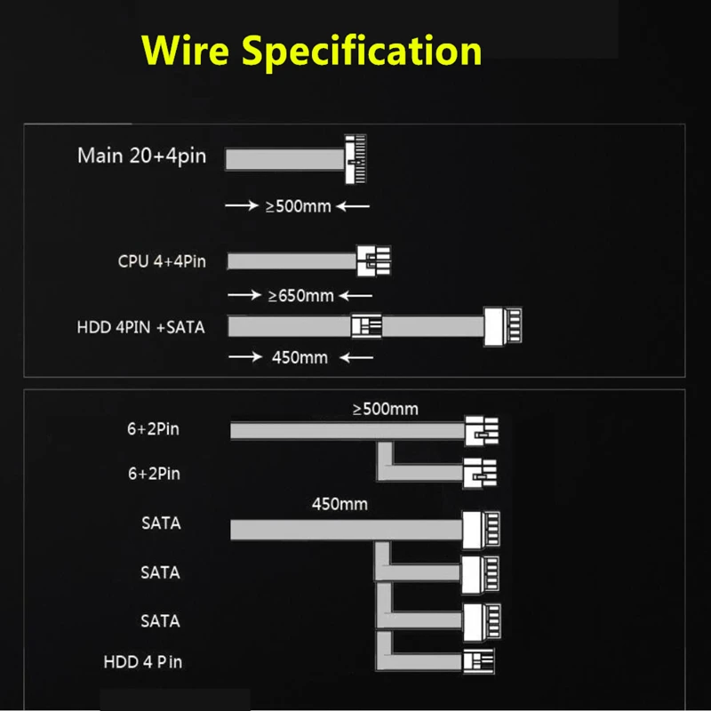 Новый оригинальный блок питания для Huntkey WD600K ROHS полное напряжение тишина двойная