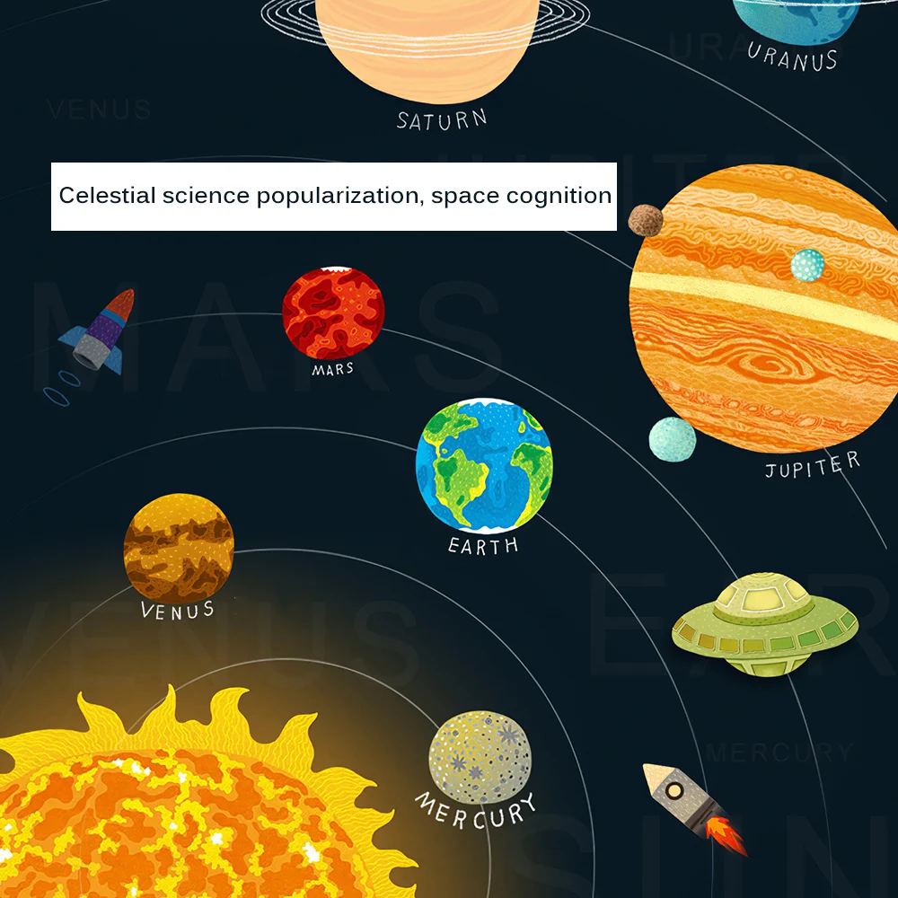 

IKAUOIE 150pcs Children Puzzle Toy Spacewalk Paper Puzzle Cultivating Attention Baby Educational Early Education Childhood Toy