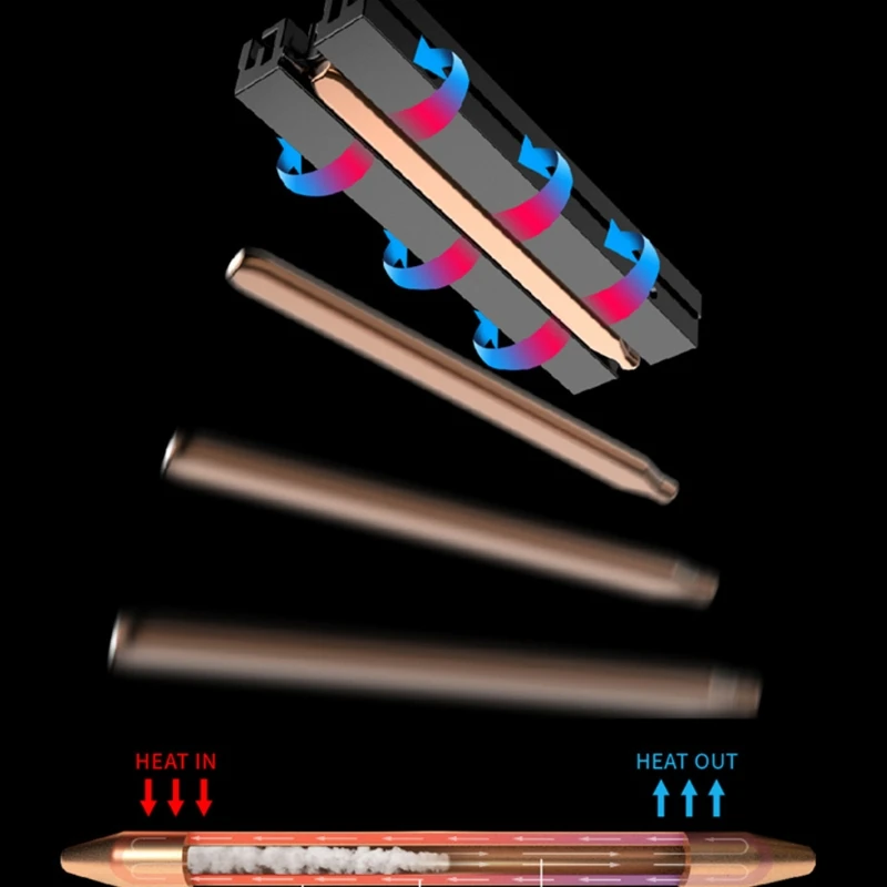 

M.2 2280 SSD Heatsink Cooler with 4Pin PWM Cooling Fan for 80mm PCIe NVMe or SATA M2 SSD Internal Drive Cooling