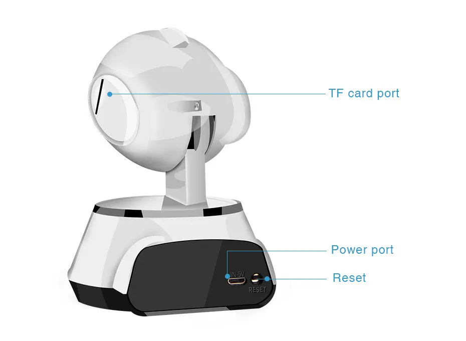 LOOSAFE 720P Беспроводная ip-камера для домашнего видеонаблюдения ICR ночного видения CCTV PTZ wi-fi панорамная сетевая ip-камера видеонаблюдения КМОП H.264 домашняя камера Прямая