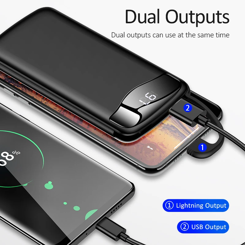 USAMS 10000 мАч Внешний аккумулятор светодиодный дисплей внешний портативное