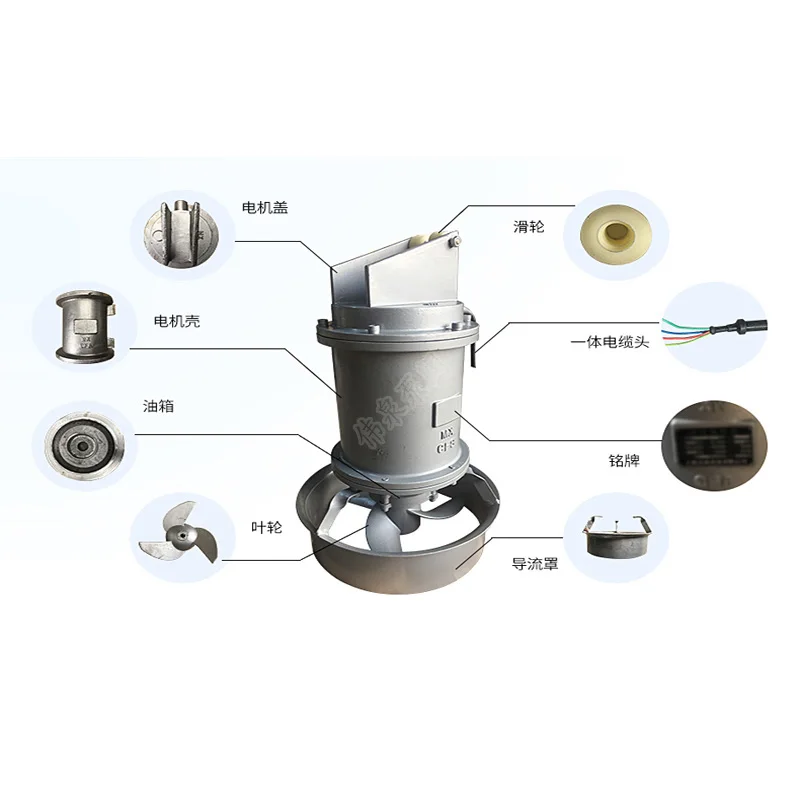 

Submersible mixer, propeller, low speed thruster, submersible pusher, stainless steel submersible sewage mixing pump