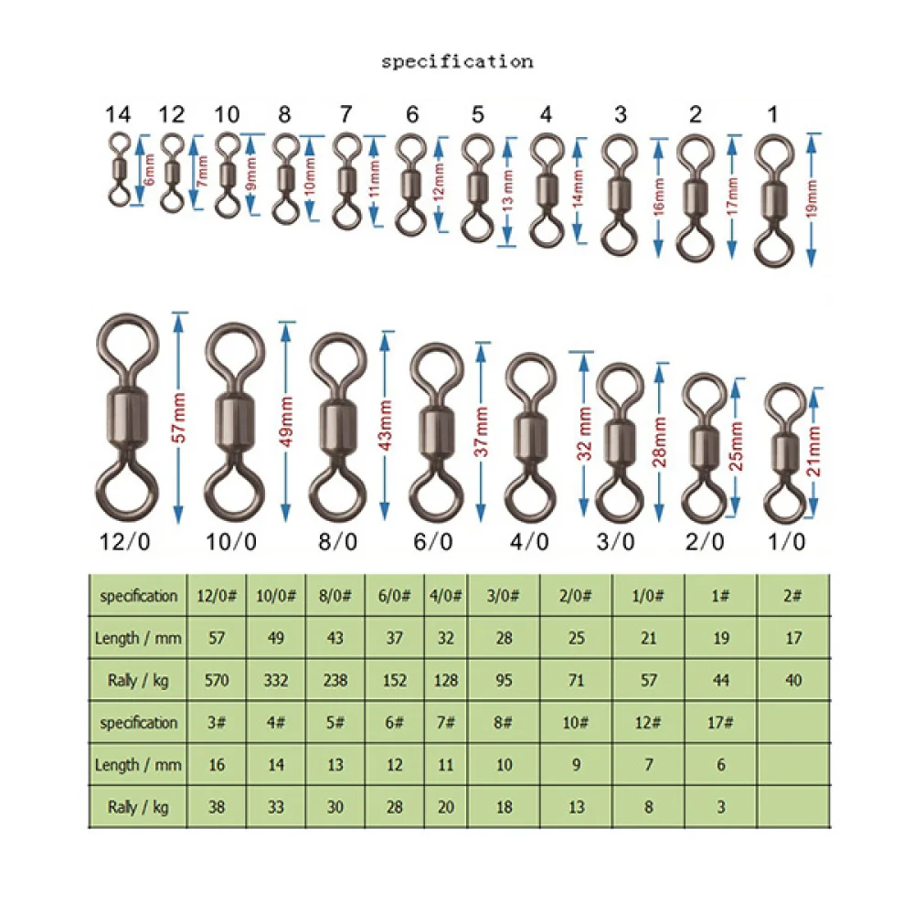 

100pcs Swivel Link Ring Fishing Hook Line Connector - Size 3/0