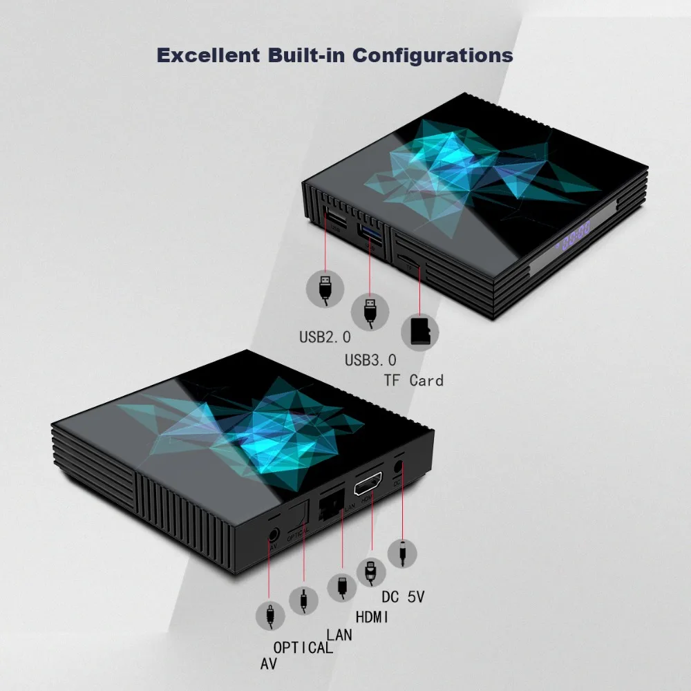 Смарт-бокс Android 9,0 Tv Box A95X Z2 Rockchip 4G 32GB 64GB Android box bluetooth 2,4/5,0G WiFi Google Play Android Tv box
