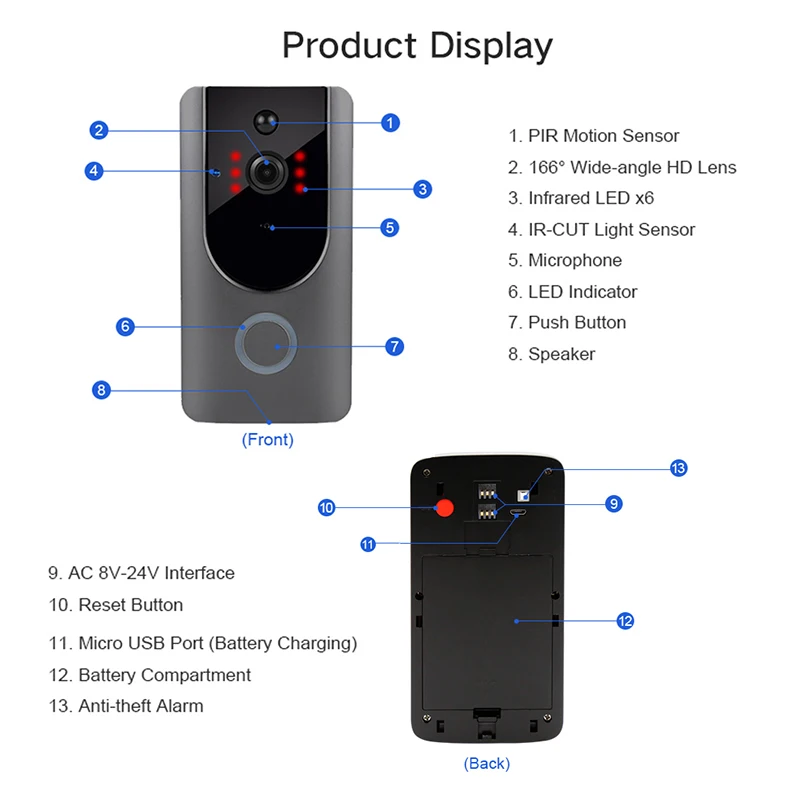 WiFi Doorbell Smart Video Intercom HD 1080p Visual Mobile Phone Alarm Camera Home Monitoring Network Wireless Door Bell | Безопасность и