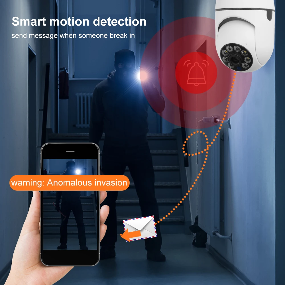 1080p 360 rotate auto tracking panoramic camera light bulb wireless wifi ptz ip cam remote viewing security e27 bulb interface free global shipping