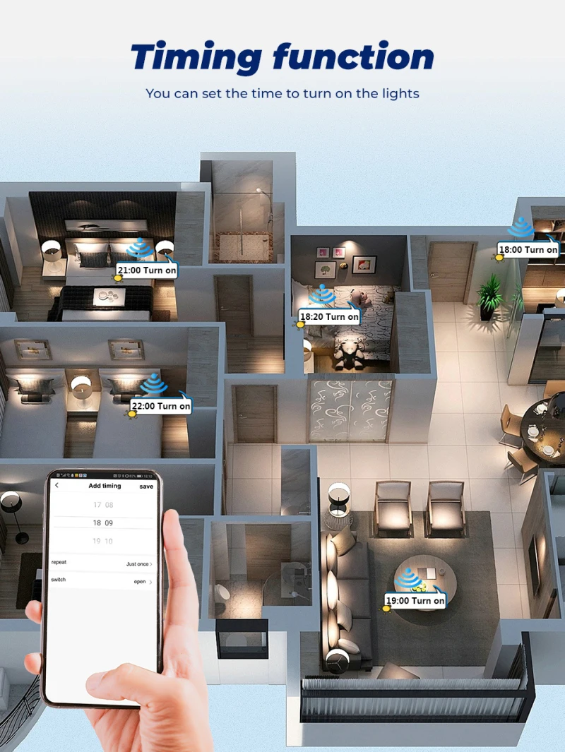 Беспроводной доступ в Интернет + RF DIY Смарт дистанционный переключатель Domotica