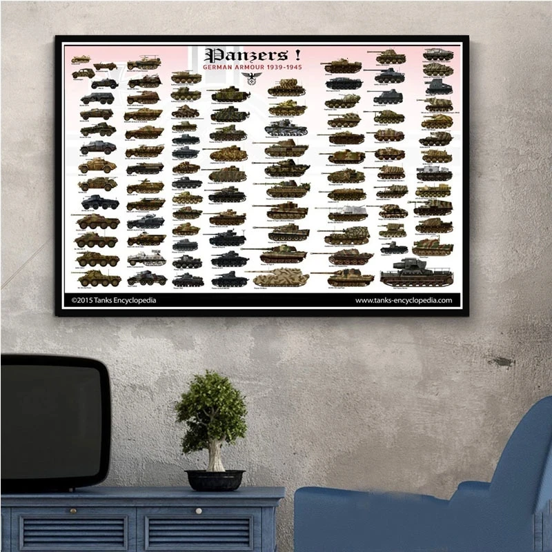 

Hot Ww2 World Tanks Dangers Chart Collage Poster And Prints Wall Art Painting Canvas Wall Pictures For Living Room Home Decor