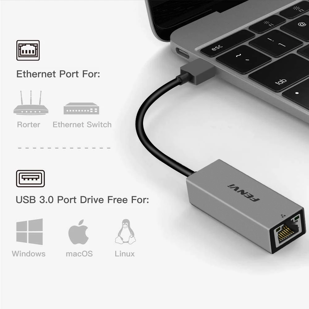 Адаптер Ethernet Fenvi 2500 Мбит/с USB 3 0 к RJ45 Lan для ПК/ноутбука/ТВ-приставки сетевой адаптер