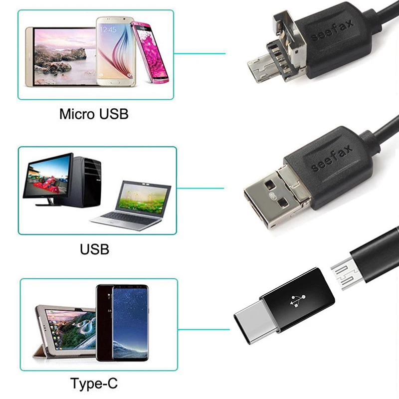 

Brand new Ear Otoscope Megapixels Ear Scope Inspection Camera 3 in 1 USB Ear Digital Endoscope Earwax Cleansing Tool with 6led