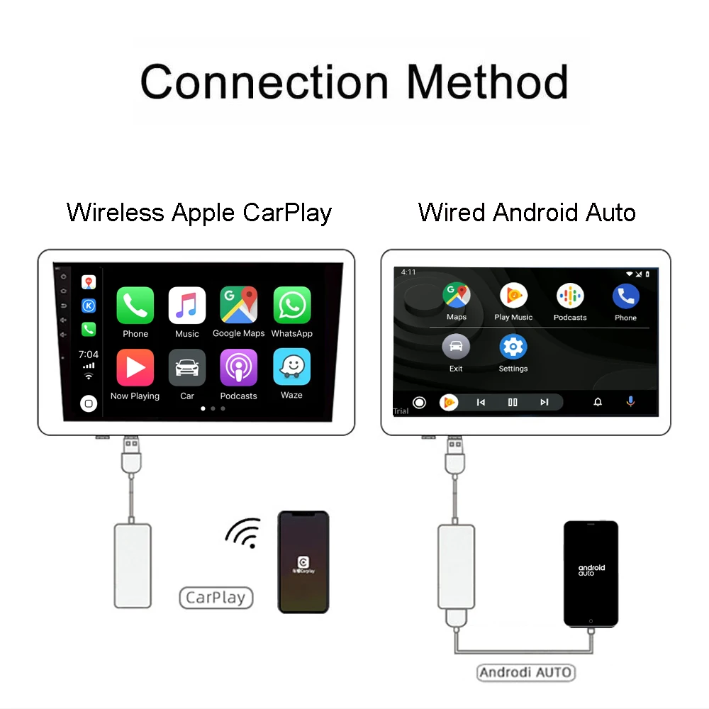 Carsara проводной и беспроводной Carplay Android Авто донгл планшет Радио экран Smartlink Mirrorlink