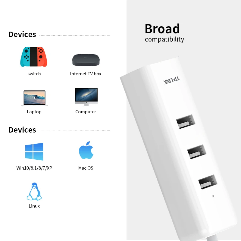 TP-LINK внешний адаптер USB 2 0 для проводной Ethernet сетевой карты 10/100M RJ45 Lan Windows/MAC/Linux |
