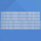 Новый 12 шткомплект светодиодный полоски для PHILIPS 55 ТВ 55PUS6753 55PUS6412 55PUS7503 T550QVN05.7 LB55073 V0_01 V0_02 V1_02 V1_03