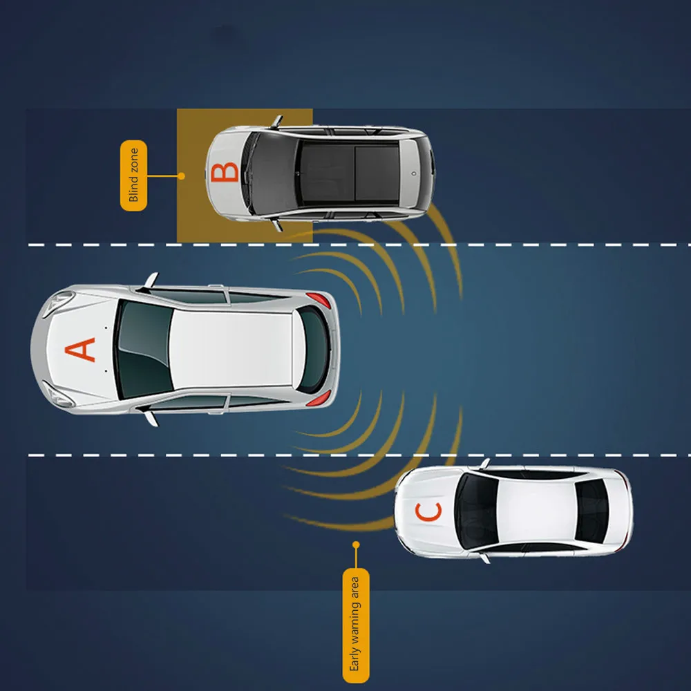 Автомобильная микроволновая печь вспомогательная система мониторинга слепого