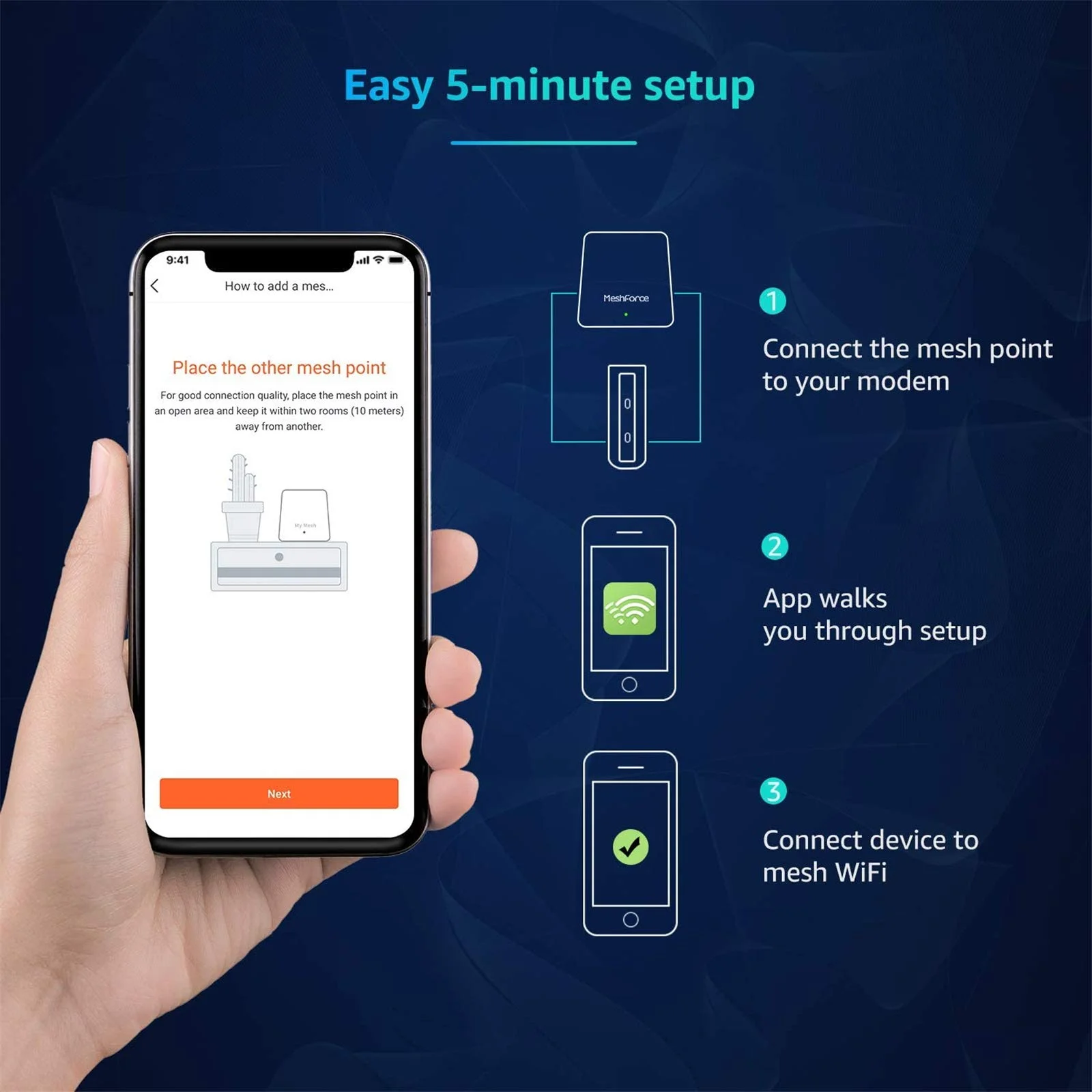 Сетчатый Wi-fi-роутер с большим радиусом действия Wi-fi-репитер беспроводной