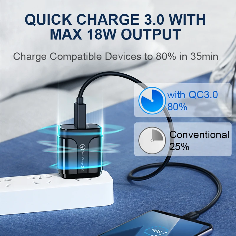 Быстрое зарядное устройство Udyr 18 Вт USB 3 0 EU US 5 В А мобильный телефон для iphone Samsung