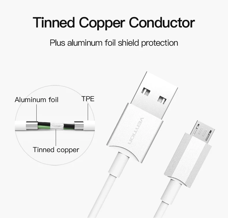 Vention Micro USB кабель для быстрой зарядки USB кабель для передачи данных кабель для мобильного телефона samsung Galaxy S4 htc LG Android смартфон Microusb