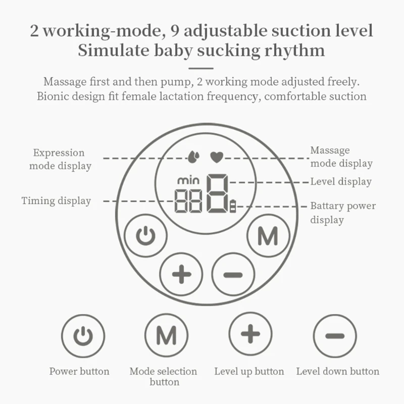 

Electric Breast Pump Silent Wearable Automatic Milker USB Rechargable Hands-Free Portable Milk Extractor
