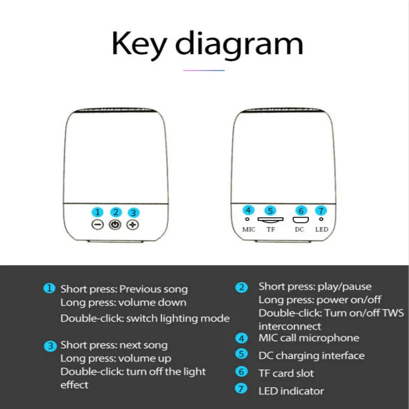 Сабвуфер 6D Bluetooth-динамик портативный уличный громкоговоритель Беспроводная