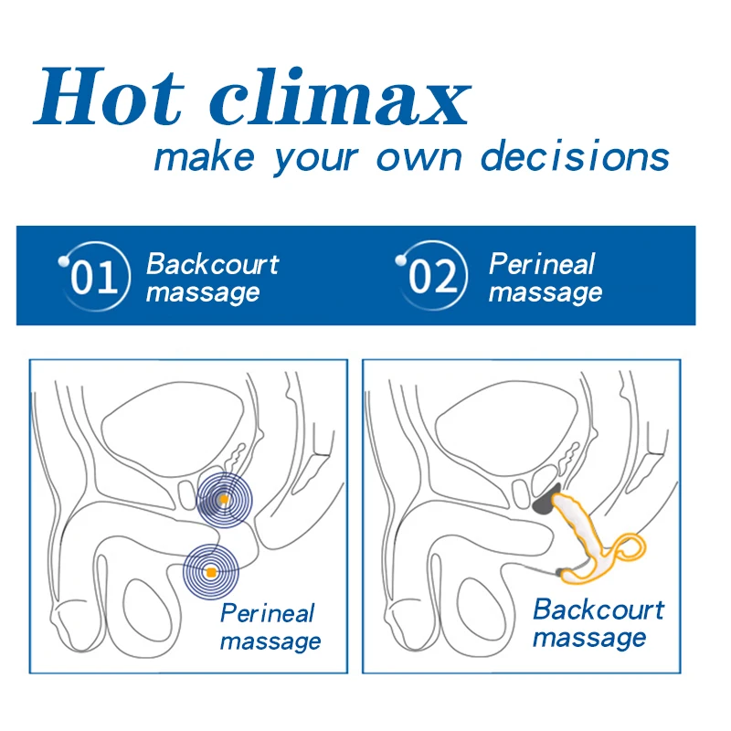 Анальные секс-игрушки для женщин мужчин пар женский Мужской мастурбатор