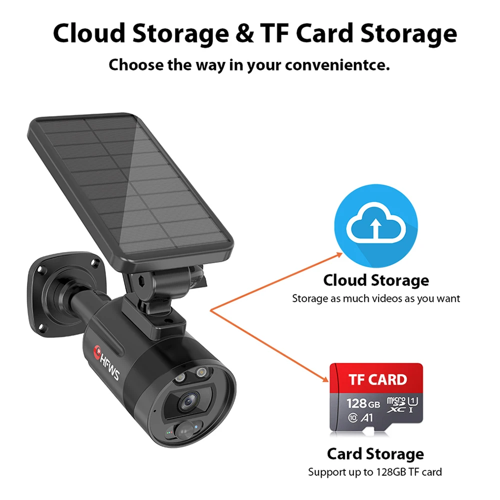 

1080P Solar Camera Video Surveillance Camera With Wifi Outdoor Security Tuya Camera Waterproof