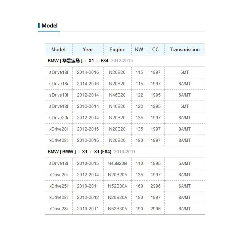 Бежевый черный левый и правый интерьер автомобиля ручка внутренняя дверь