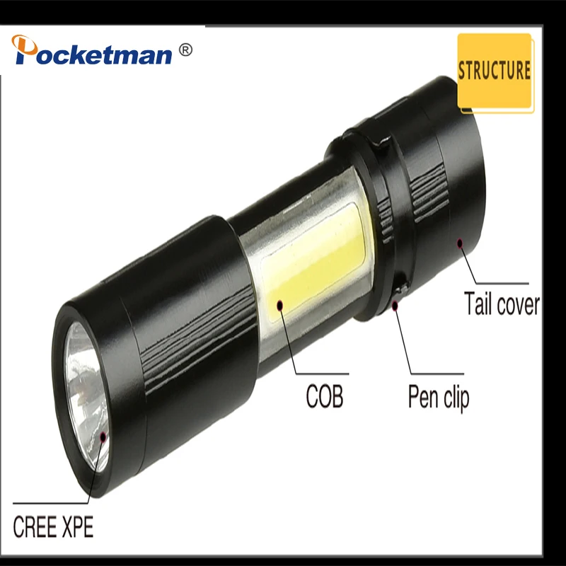 

Portable Pocket LED Flashlight Waterproof Powerful Flashlamp Has 4 Modes With Side Light For Camping Running