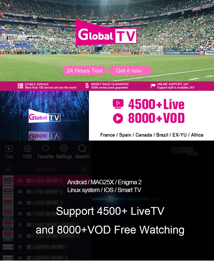 Мировое IPTV с кредитами содержит 4500+ Live для IPTV реселлеров Испания Франция Iptv M3U Nederland скандинавские switherland IPTV