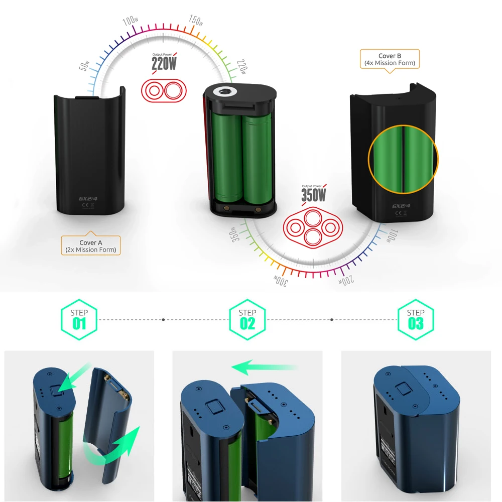 Оригинальный SMOK GX2/4 TC бокс мод с 220 Вт/350 Вт Vape электронная сигарета для V8 детский