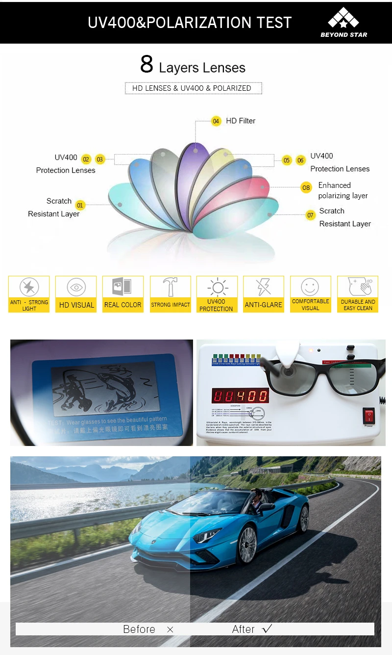 BEYONDSTAR Photochromic Polorized Fishing Sunglasses Men TR90 Square Frame Driving Women Glasses Oculos Masculino TR9144