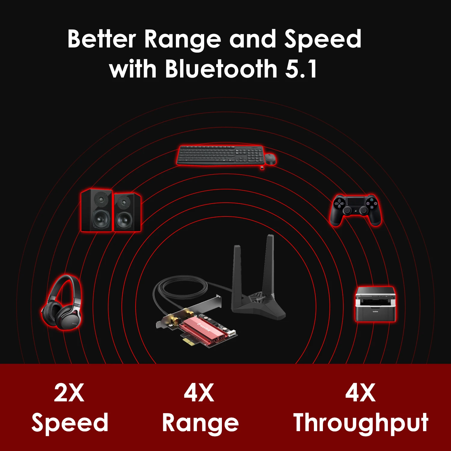 Wavlink AX WiFi 6 PCIe адаптер Bluetooth5.1 для настольных ПК 3000 Мбит/с Intel AX200 Двухдиапазонная