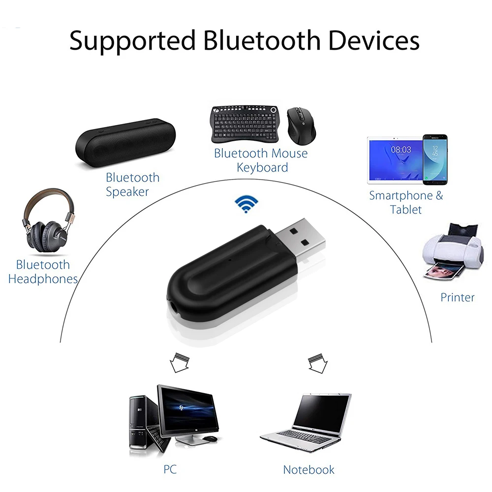 Беспроводной Bluetooth 5 0 USB адаптер приемник 3 мм AUX аудио для наушников динамик