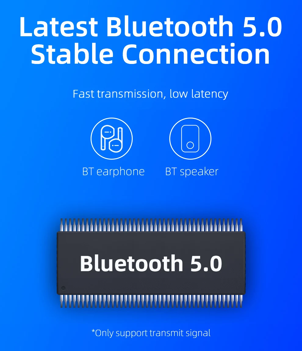 Цифровой аналоговый аудио конвертер Unnlink 192 кГц DAC Bluetooth 5 0 декодер Spdif Toslink