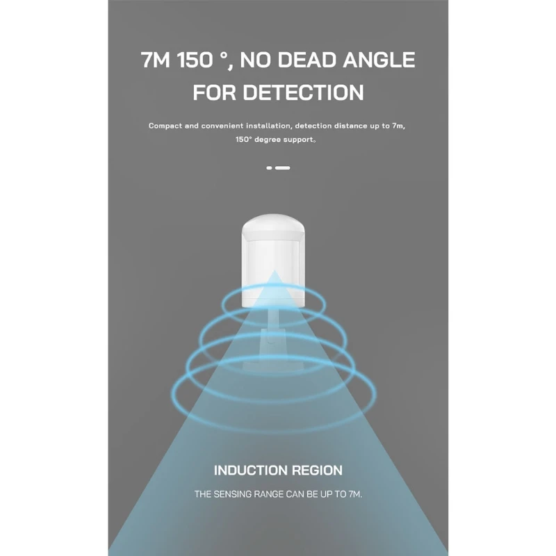 

ABS Material 3 V CR2450 Battery Durable Human Body Movement Infrared Detector Mini Smart Detector Home Edition White M17E