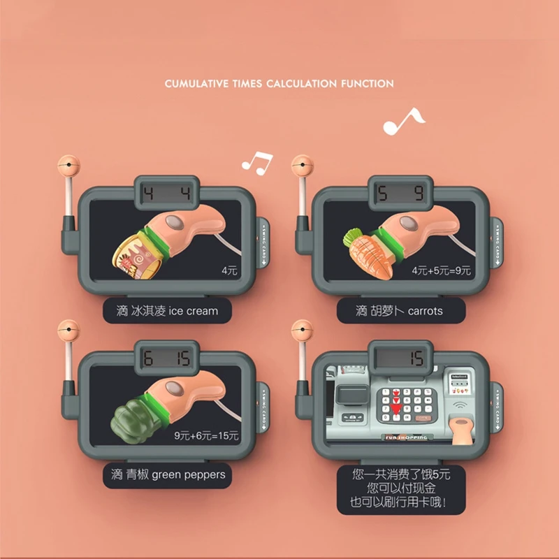 

25Pcs Pretend Play Mini Simulation Electronic Supermarket Cash Register Kits Toys Multifunctional Kids Role Play Set