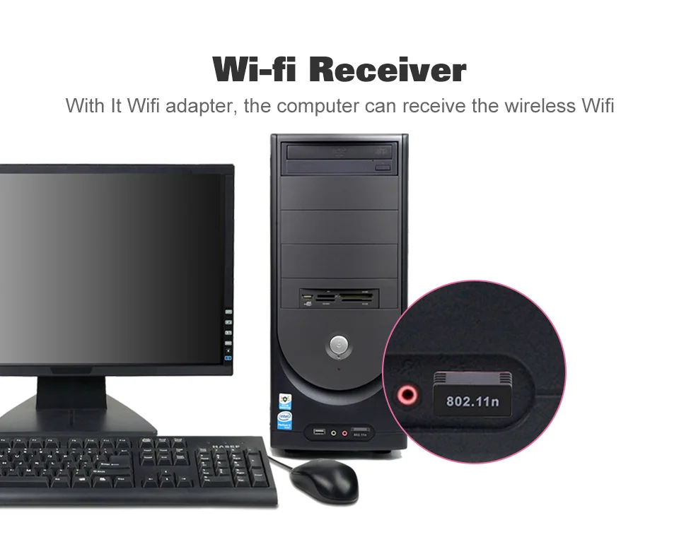 Usb wifi адаптер ethernet lan беспроводной 802.11n ноутбук Настольный электронное устройство защиты antena adaptador 2,4g 5g wi-Fi приемник 5g mini