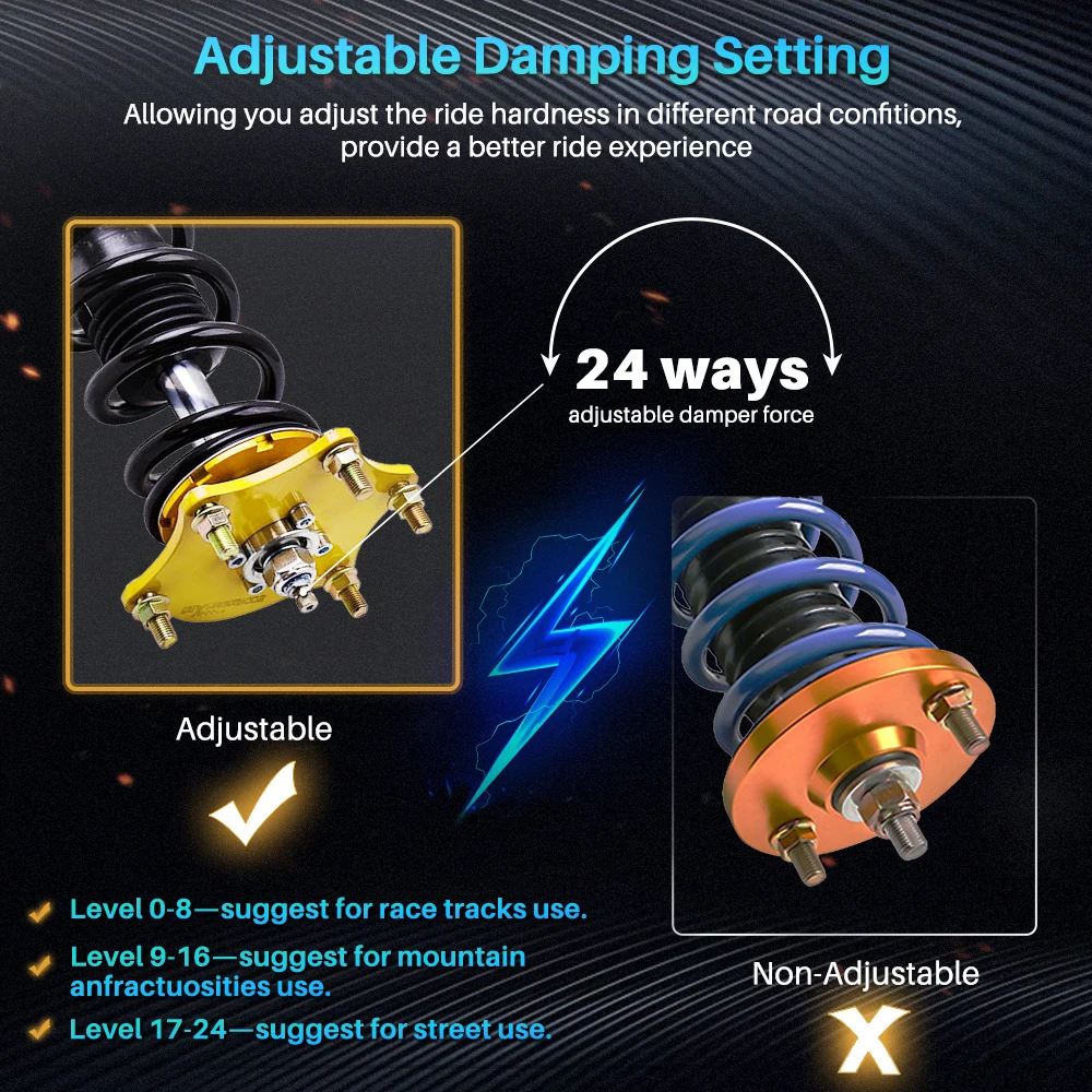 Комплекты для HONDA CRV 2007 2011 24 способа Adj. Демпфер амортизаторы 2008 2009 2010 Coilover
