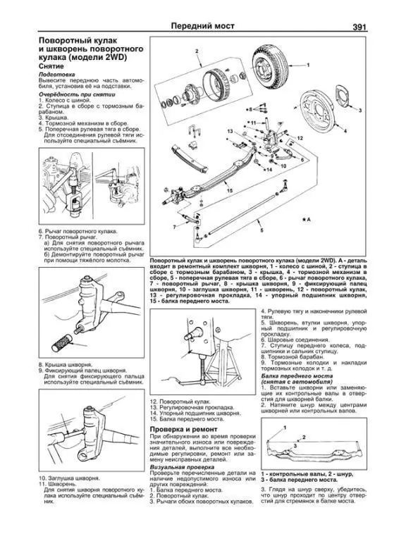 Руководство по ремонту для Isuzu Elf / Mazda Titan Nissan Atlas. Модели с 2000 года. ISBN: 978-5-88850-423-9 |