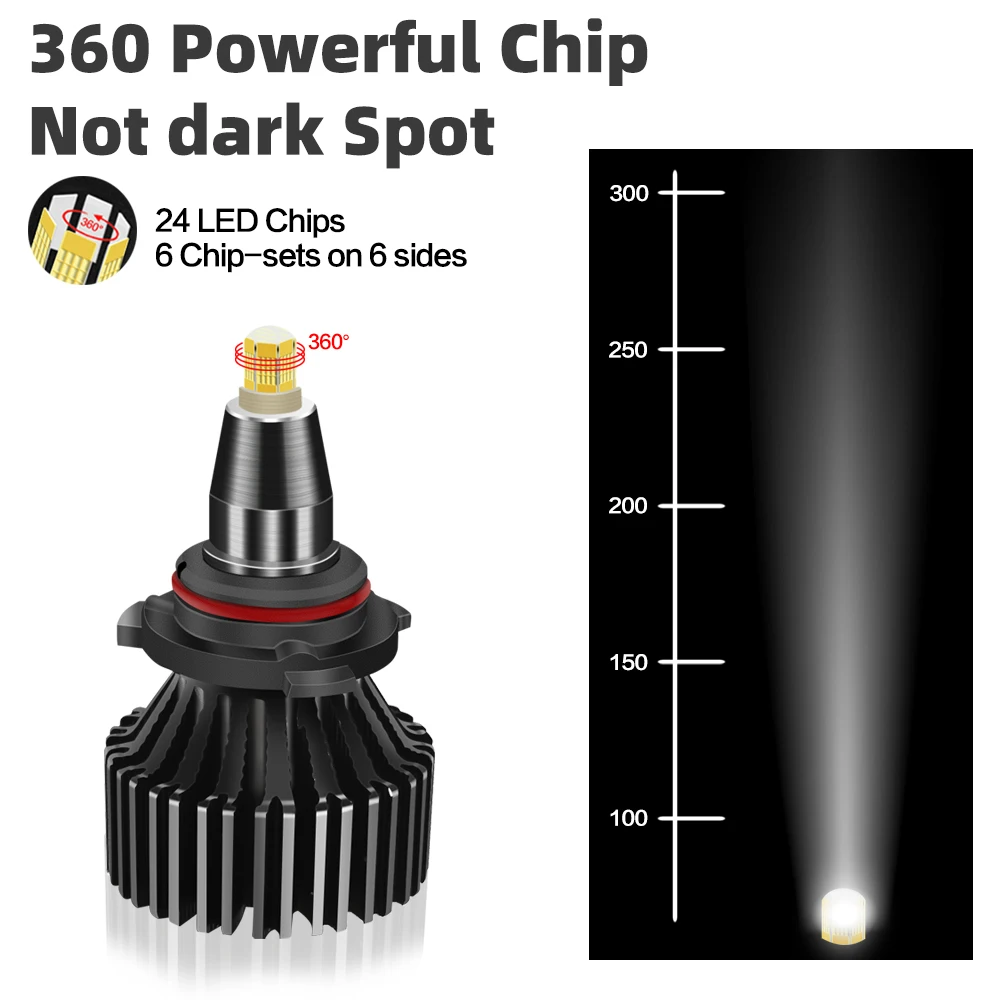 Диод светодиодный светильник для автомобиля фары лампы H7 9005 HB3 9006 HB4 H8 H9 H11