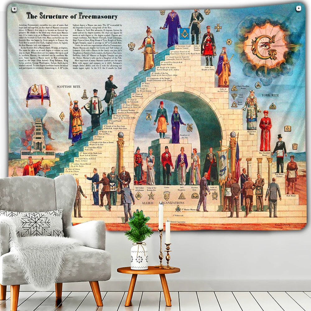

Настенный гобелен, конструкция масонского флага, баннер из полиэстера, закрывающий стены, занавески, декор в винтажном стиле