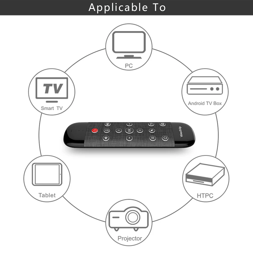 Пульт дистанционного управления Wechip W2 Pro Air Mouse с микрофоном и гироскопом 2 4