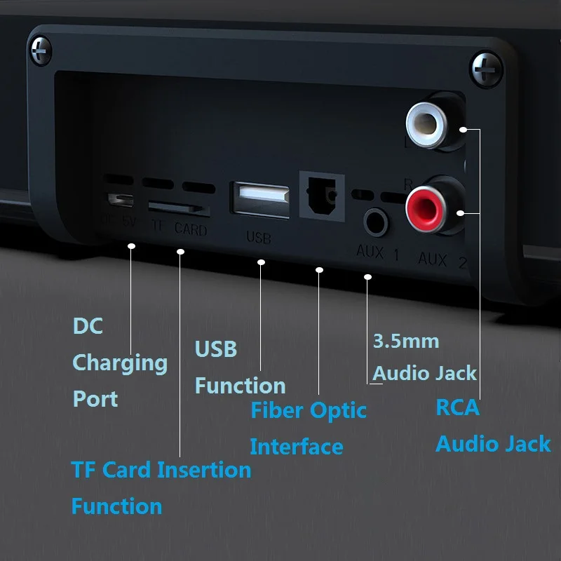 LEORY bluetooth динамик беспроводная зарядка свободные руки Смарт часы светодиодный дисплей Саундбар водонепроницаемый 3,5 мм домашний кинотеатр Sensurround