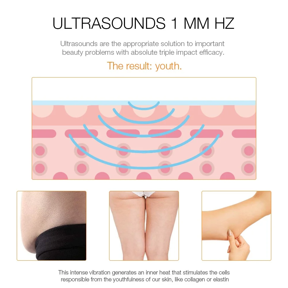 Новинка фототерапия Rgb ультразвуковая ионная фотонная форма для похудения