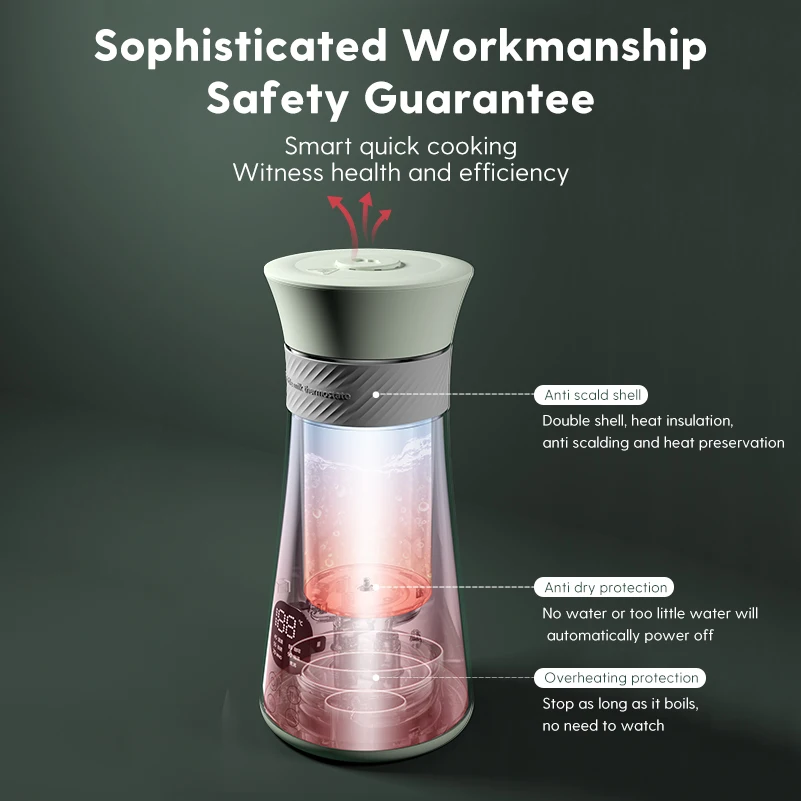 Детский термостат Boboduck подогреватель молока портативный дорожный