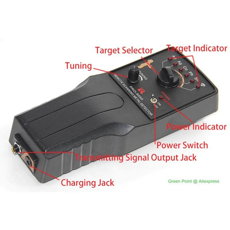 RAIDER II дальний подземный детектор металла Профессиональный дистанционного