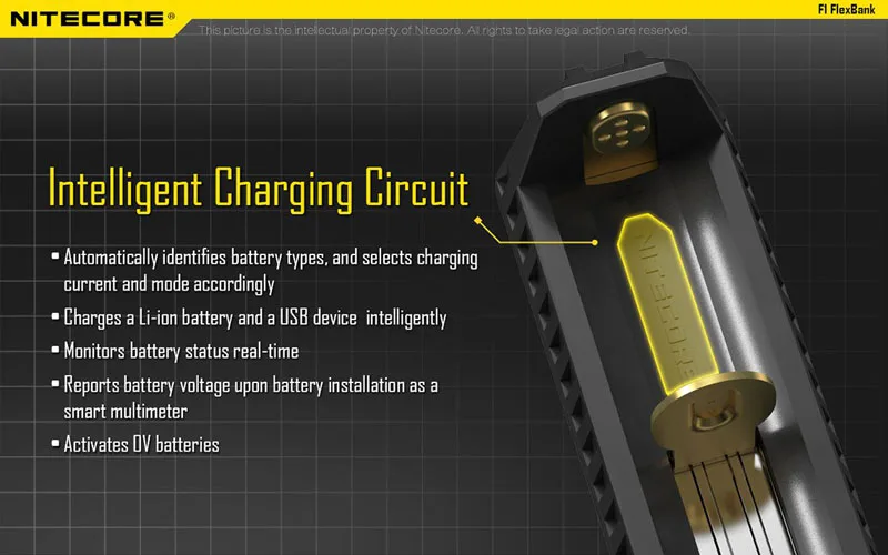 NITECORE F1 зарядное устройство 5V 1A Micro-USB внешний смарт-аккумулятор для Li-Ion IMR 26650 18650 10440 14500 батареи зарядное устройство