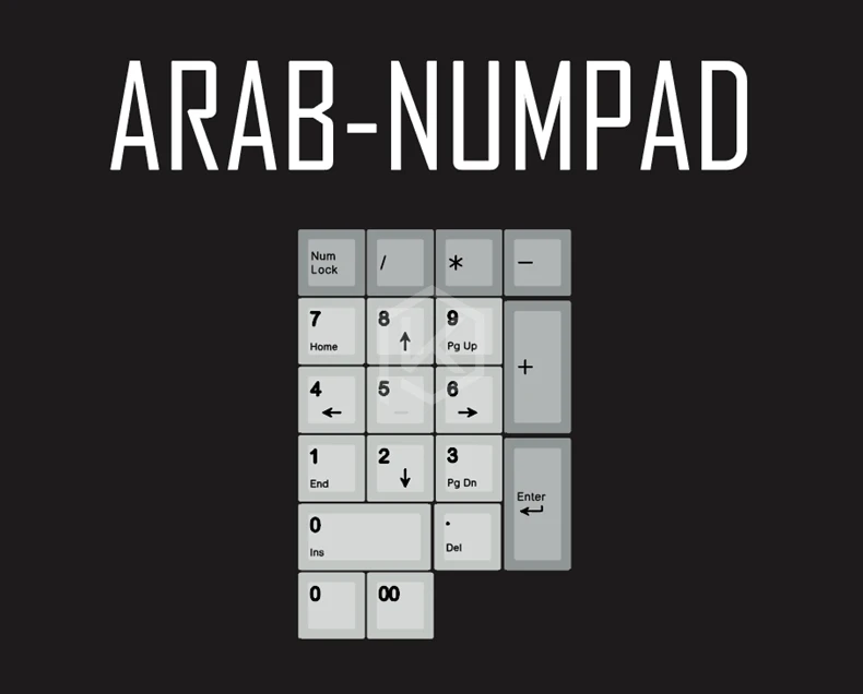 Arabic Numpad x1 Kpreпаблик 139 арабский язык корневая надпись Вишневый профиль краситель Sub Keycap PBT для gh60 xd60 xd84 cospad tada68 87 104 fc660 - Цвет: Arabic Numpad x1