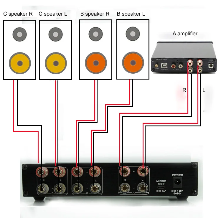 

FX-AUDIO PW-6 Audio Switcher Spiltter Selector Crossover 2-Way Speaker Amplifier Comparator Amp Converter