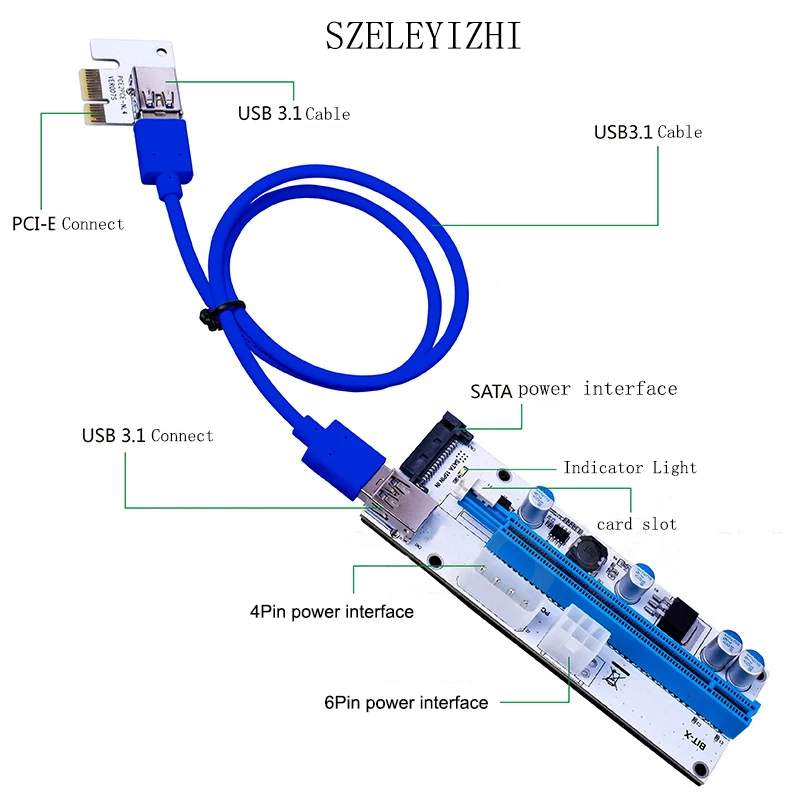 Райзер-карта PCI-E 008 PCIE PCI Express 1X до 16X расширитель-адаптер 4-контактный 6-контактный