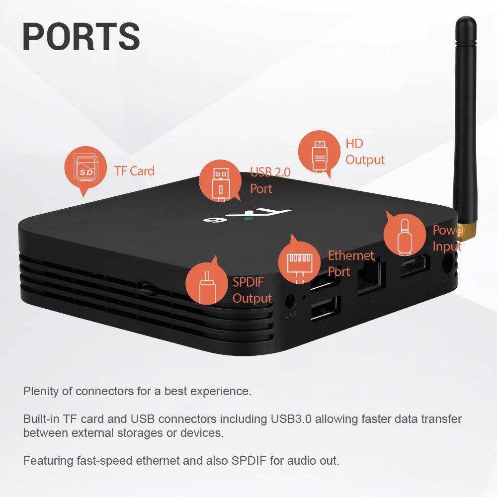 ТВ приставка TX6 Android 9 0 Allwinner H6 Smart TV 4K 4 Гб ОЗУ 64 ПЗУ 2 4G/Φ Wi Fi 100M BT4.1 DLNA HD